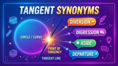 Tangent Synonyms
